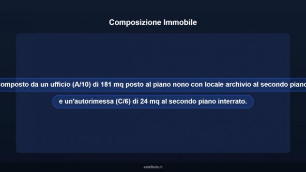 Immobile in asta di 205 m² in vendita a Verona - Foto 7