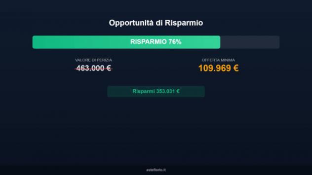 Immobile in asta di 446 m² in vendita a Desio - Foto 3