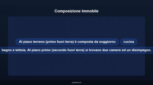 Immobile in asta di 107 m² in vendita a Monteu da Po - Foto 9