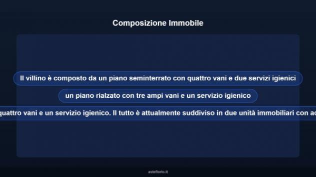 Immobile in asta di 112 m² con più di 5 locali in vendita a Bari - Foto 10
