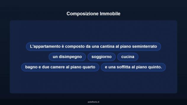 Immobile in asta di 76 m² in vendita a Domodossola - Foto 17
