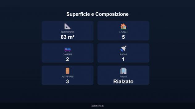 Immobile in asta di 63 m² in vendita a Cornate d'Adda - Foto 17
