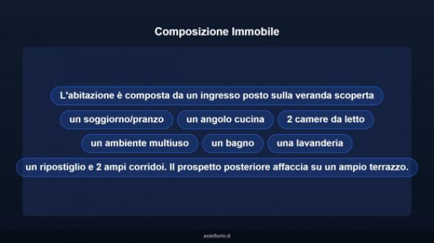 Immobile in asta di 287 m² in vendita a Lequile - Foto 12