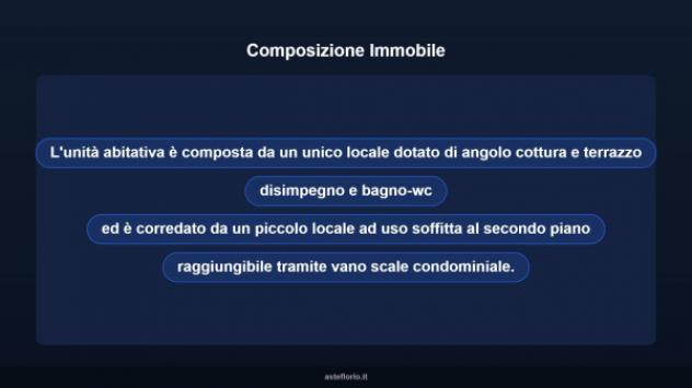 Immobile in asta di 44 m² in vendita a Mulazzo - Foto 12