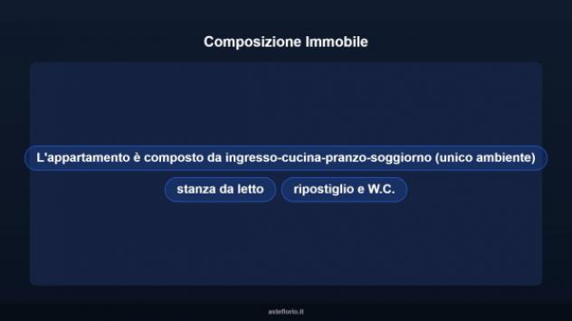 Immobile in asta di 80 m² in vendita a Castrolibero - Foto 15