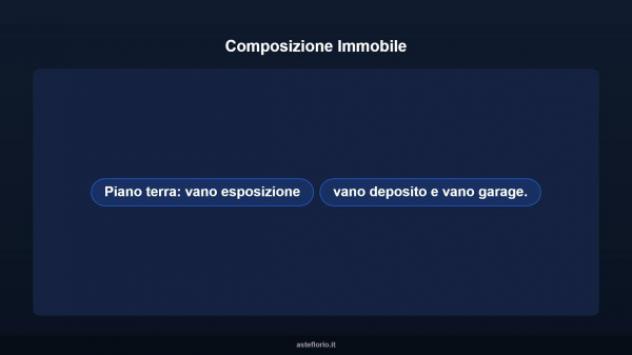 Immobile in asta di 225 m² in vendita a Rosolini - Foto 6