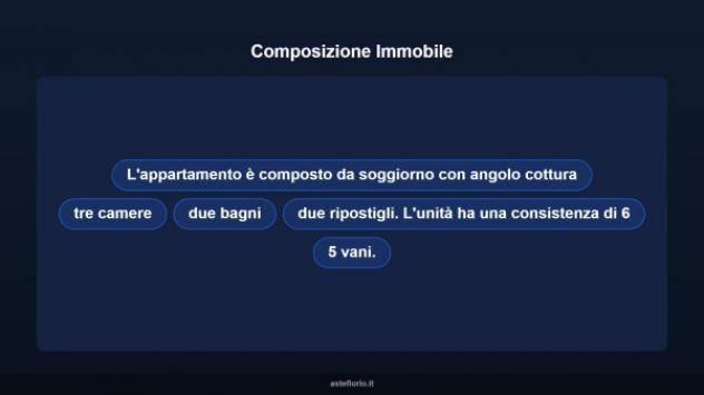Immobile in asta di 115 m² con più di 5 locali in vendita a Roma - Foto 13