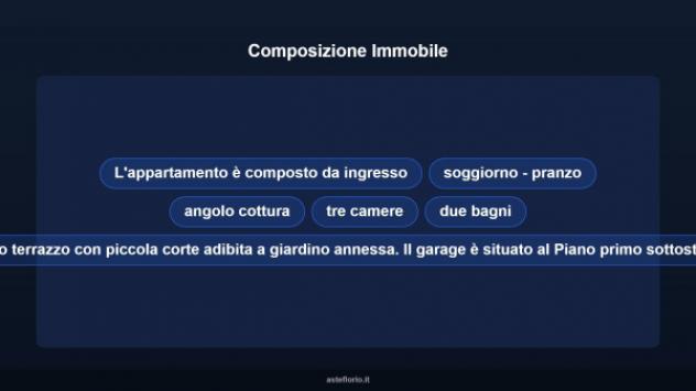 Immobile in asta di 107 m² con più di 5 locali e box auto in vendita a Perugia - Foto 16