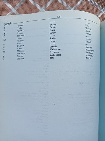 Dizionario Tedesco Italiano - Italiano Tedesco - Foto 3