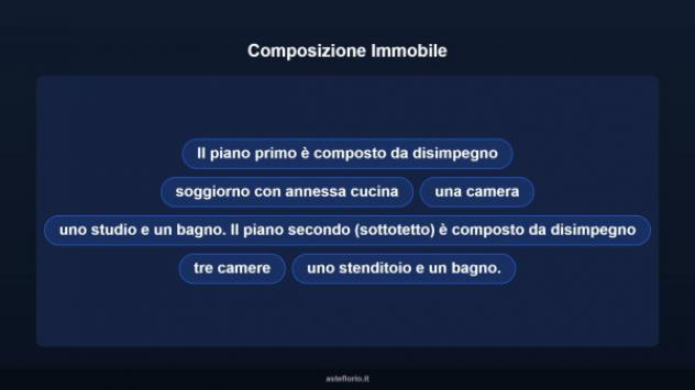 Immobile in asta di 197 m² con più di 5 locali in vendita a Moscufo - Foto 10