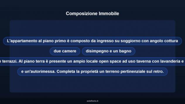 Immobile in asta di 115 m², box auto in vendita a Malnate - Foto 16