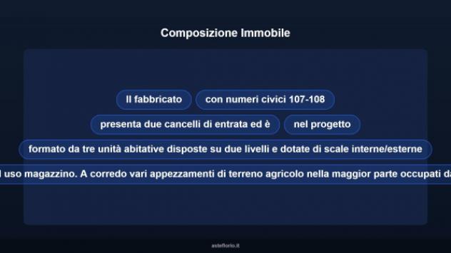 Immobile in asta di 191 m² con più di 5 locali in vendita a Chianni - Foto 11