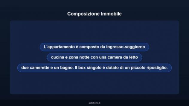 Immobile in asta di 110 m², box auto in vendita a Monte Urano - Foto 18