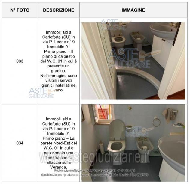 IMMOBILI-IMMOBILE RESIDENZIALE-Via Leone Pasquale, 9, 09014 Carloforte CI, Italia - Foto 3