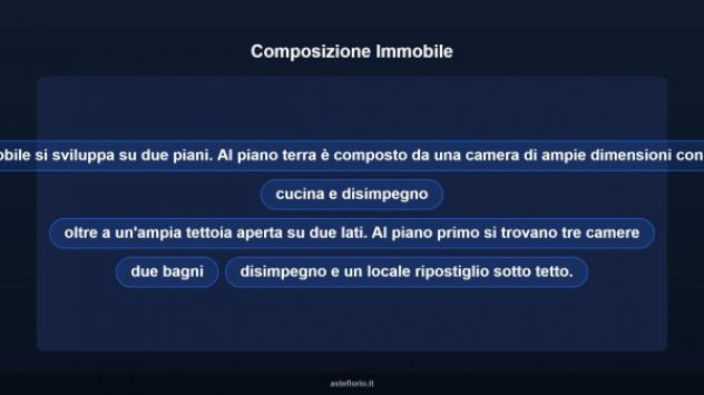 Immobile in asta di 171 m² in vendita a Roma - Foto 10