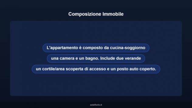 Immobile in asta di 65 m² in vendita a Orosei - Foto 14