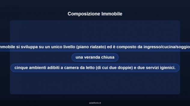 Immobile in asta di 239 m² con più di 5 locali in vendita a Castellaneta - Foto 10