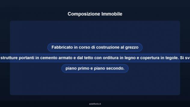 Immobile in asta di 150 m², box auto in vendita a Prasco - Foto 16
