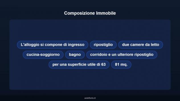 Immobile in asta di 75 m² in vendita a Taranto - Foto 12