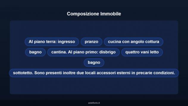 Immobile in asta di 241 m² con più di 5 locali in vendita a Lendinara - Foto 18