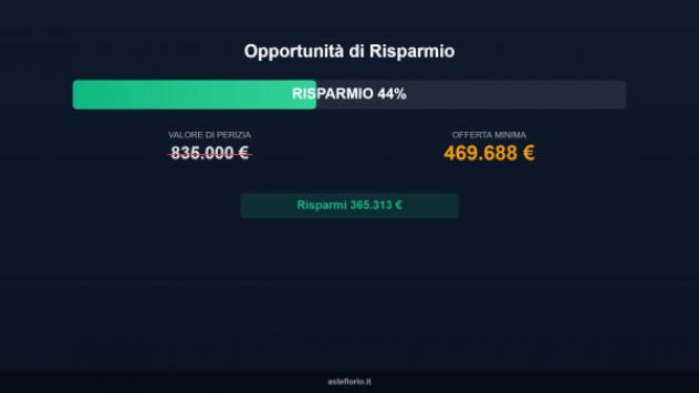Immobile in asta di 200 m² con più di 5 locali e box auto in vendita a Fano - Foto 12