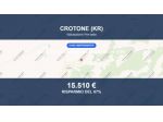Immobile in asta di 152 m² in vendita a Crotone
