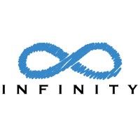 Corporate Travel Lead