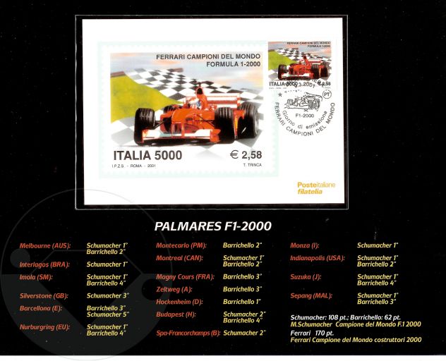 2001 FOLDER n.2 - FERRARI CAMPIONE del MONDO - Foto 4