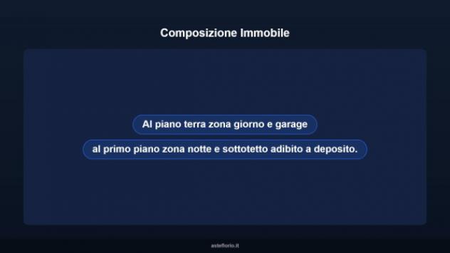 Immobile in asta di 353 m² con più di 5 locali in vendita a Sorianello - Foto 11