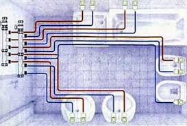 impianti idra/elettrici a milano