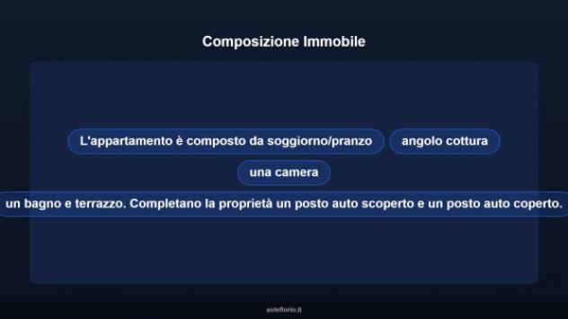 Immobile in asta di 60 m² in vendita a Roma - Foto 11