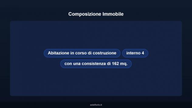 Immobile in asta di 162 m² in vendita a Senise - Foto 11