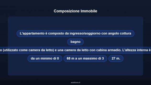 Immobile in asta di 46 m² in vendita a Avezzano - Foto 18