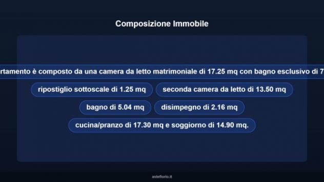 Immobile in asta di 78 m² in vendita a Narni - Foto 15