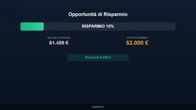 Immobile in asta di 126 m² in vendita a Messina - Foto 3