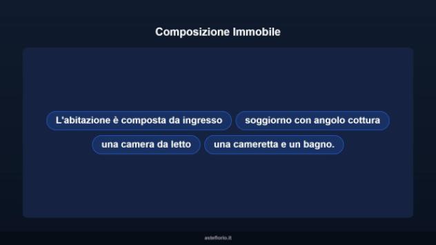 Immobile in asta di 68 m² in vendita a Roma - Foto 11