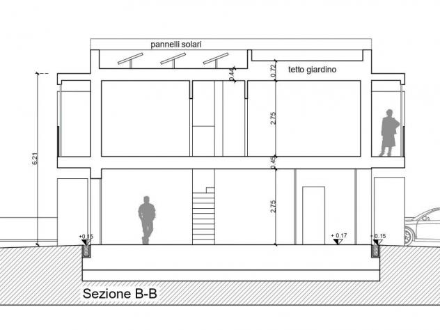 TERRENO EDIFICABILE PER VILLETTA MONOFAMILIARE BIFAMILIARE TRIFAMILIARE - Foto 5