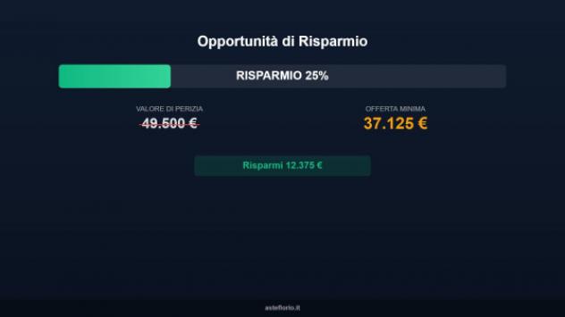 Immobile in asta di 210 m² in vendita a Forlì - Foto 9