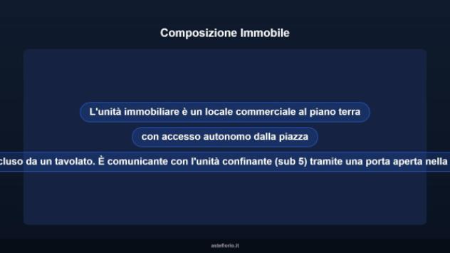 Immobile in asta di 39 m² in vendita a Cerveteri - Foto 8