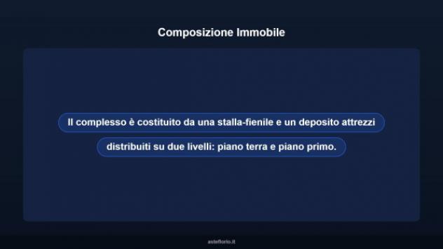 Immobile in asta di 200 m² in vendita a Barete - Foto 7