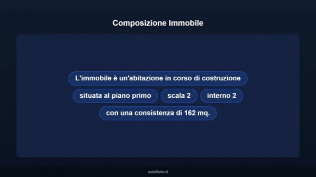 Immobile in asta di 162 m² in vendita a Senise - Foto 11