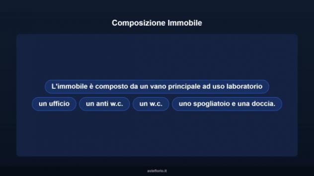 Immobile in asta di 273 m² in vendita a Santarcangelo di Romagna - Foto 8