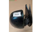 RETROVISORE EST. D. NERO GOFFRATO  BRACCIO CORTO ELETTRICO  999-U1561536 Ve &hellip;