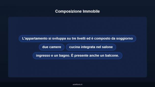Immobile in asta di 135 m² in vendita a Bellegra - Foto 11