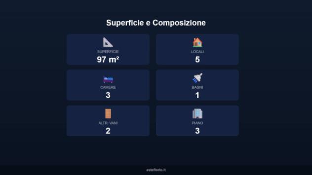 Immobile in asta di 97 m² in vendita a Macerata - Foto 16