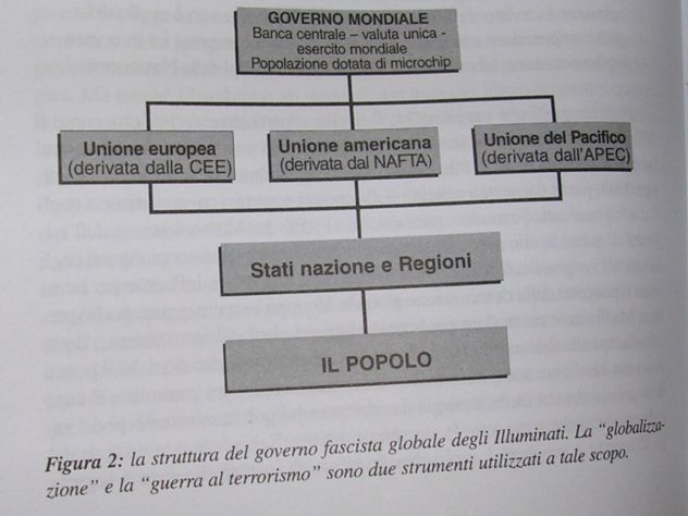 CRONACHE DALLA SPIRALE DEL TEMPO - Foto 4