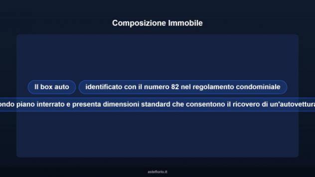 Immobile in asta di 15 m² in vendita a Torino - Foto 8