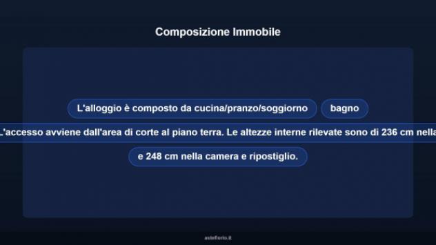 Immobile in asta di 54 m² in vendita a Vedelago - Foto 18