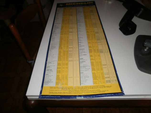 michelin tabella pressione ferrari alfa maserati anni 70 - Foto 2