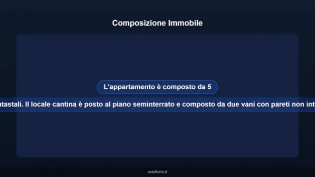 Immobile in asta di 123 m² in vendita a Castiglione d'Orcia - Foto 12